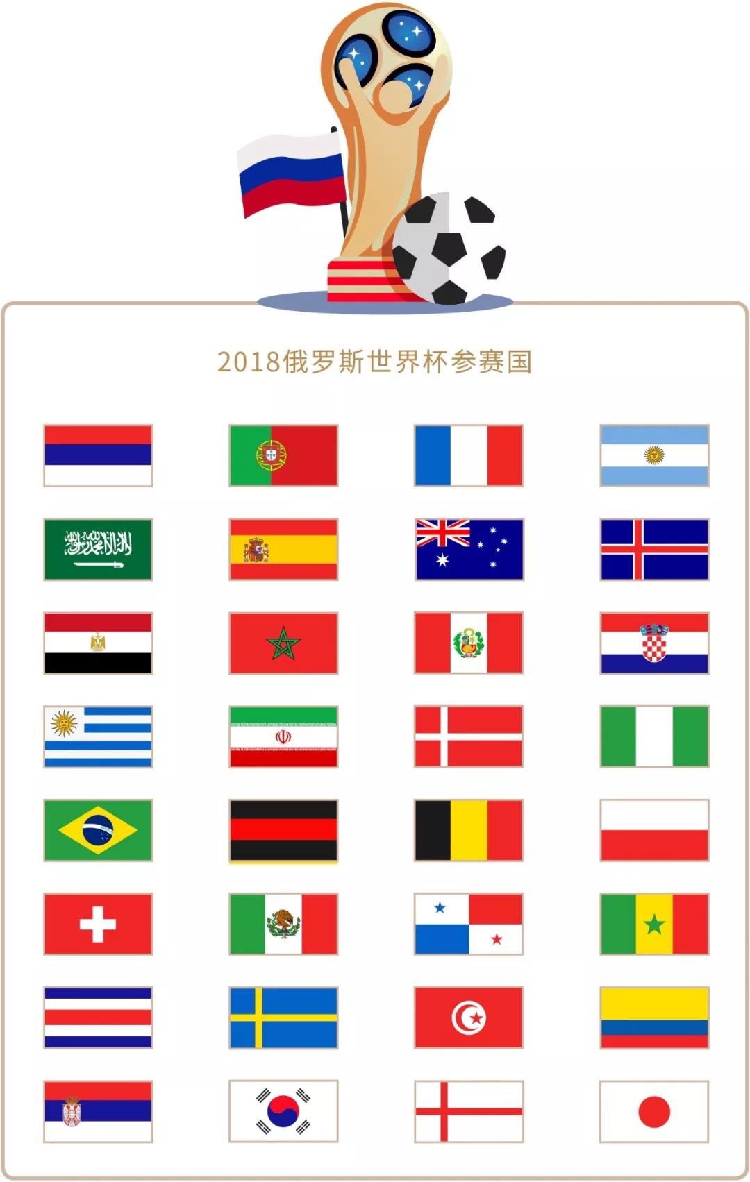 然而中