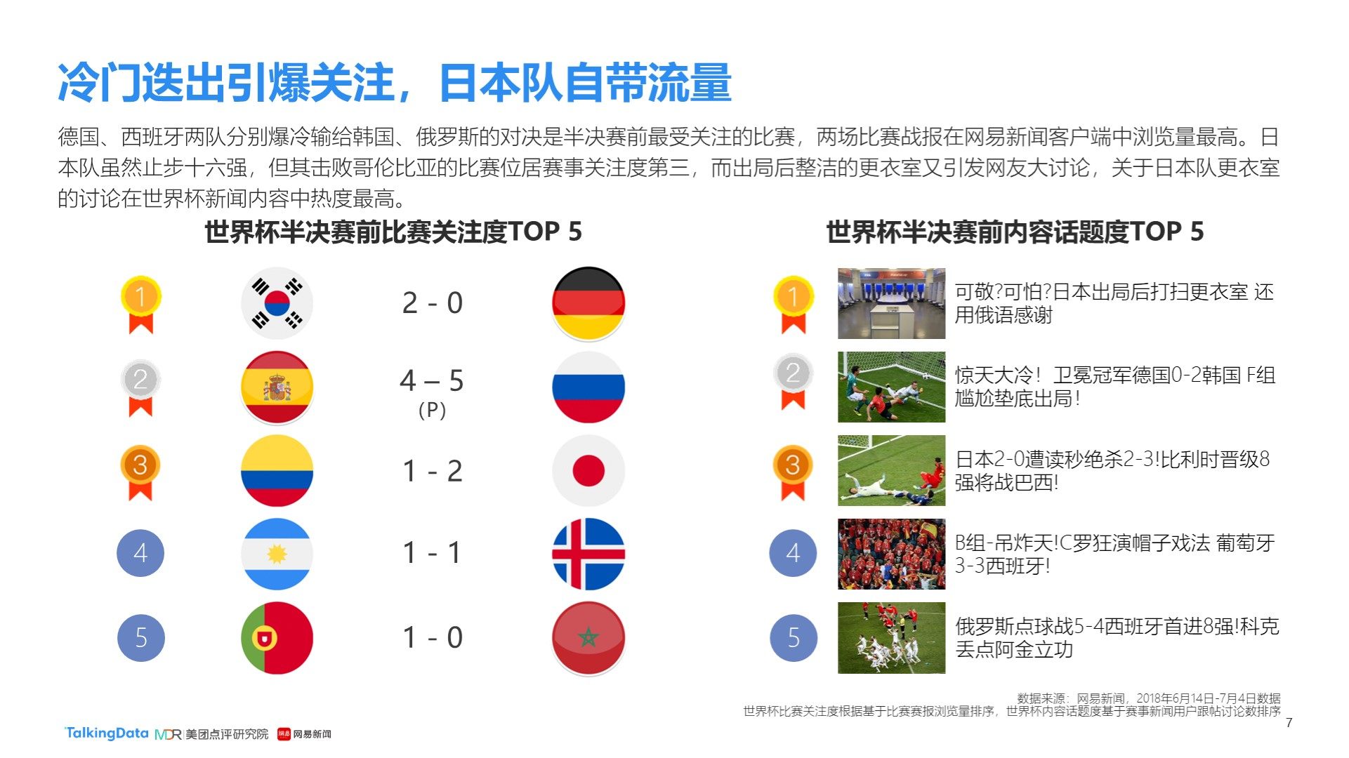 国家认同