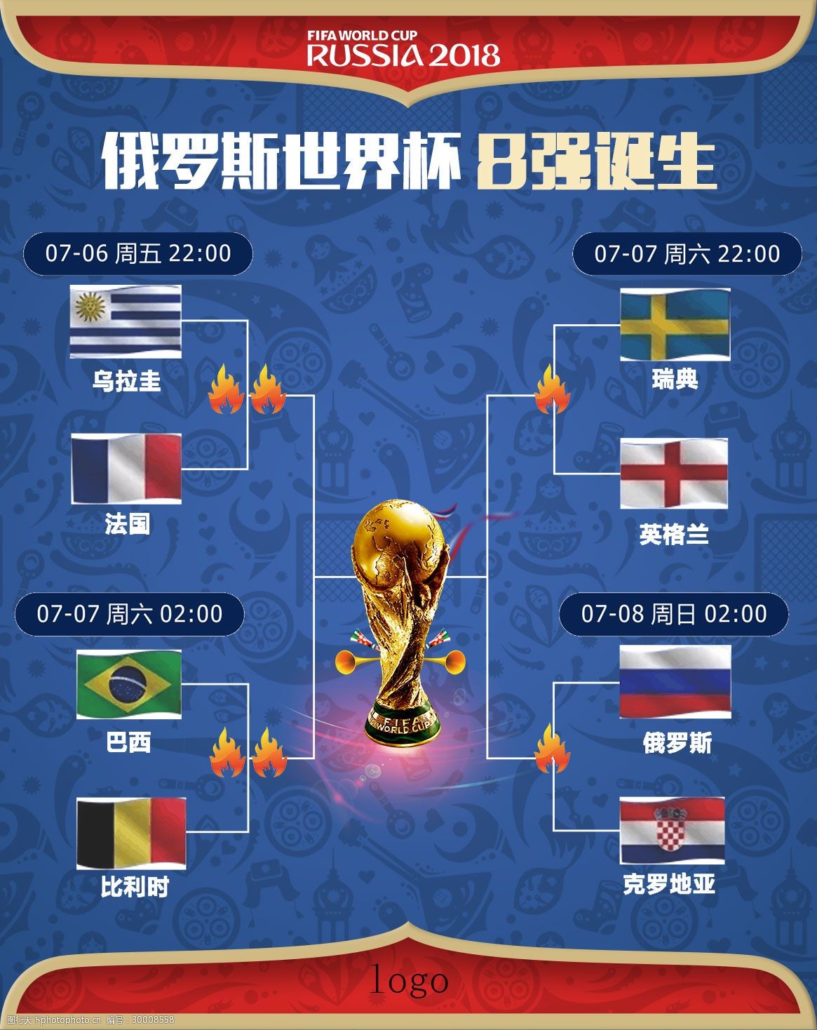 解析五大